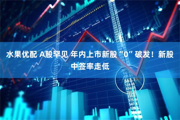 水果优配 A股罕见 年内上市新股“0”破发！新股中签率走低